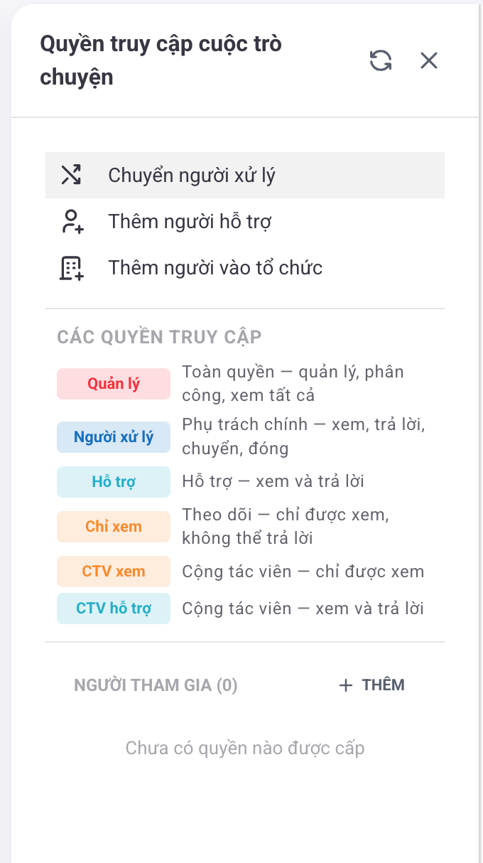 Phân quyền vai trò